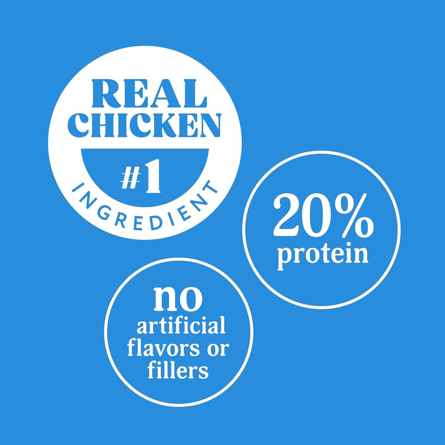 Chicken Meatballs Dog Treats, 18-Ounce