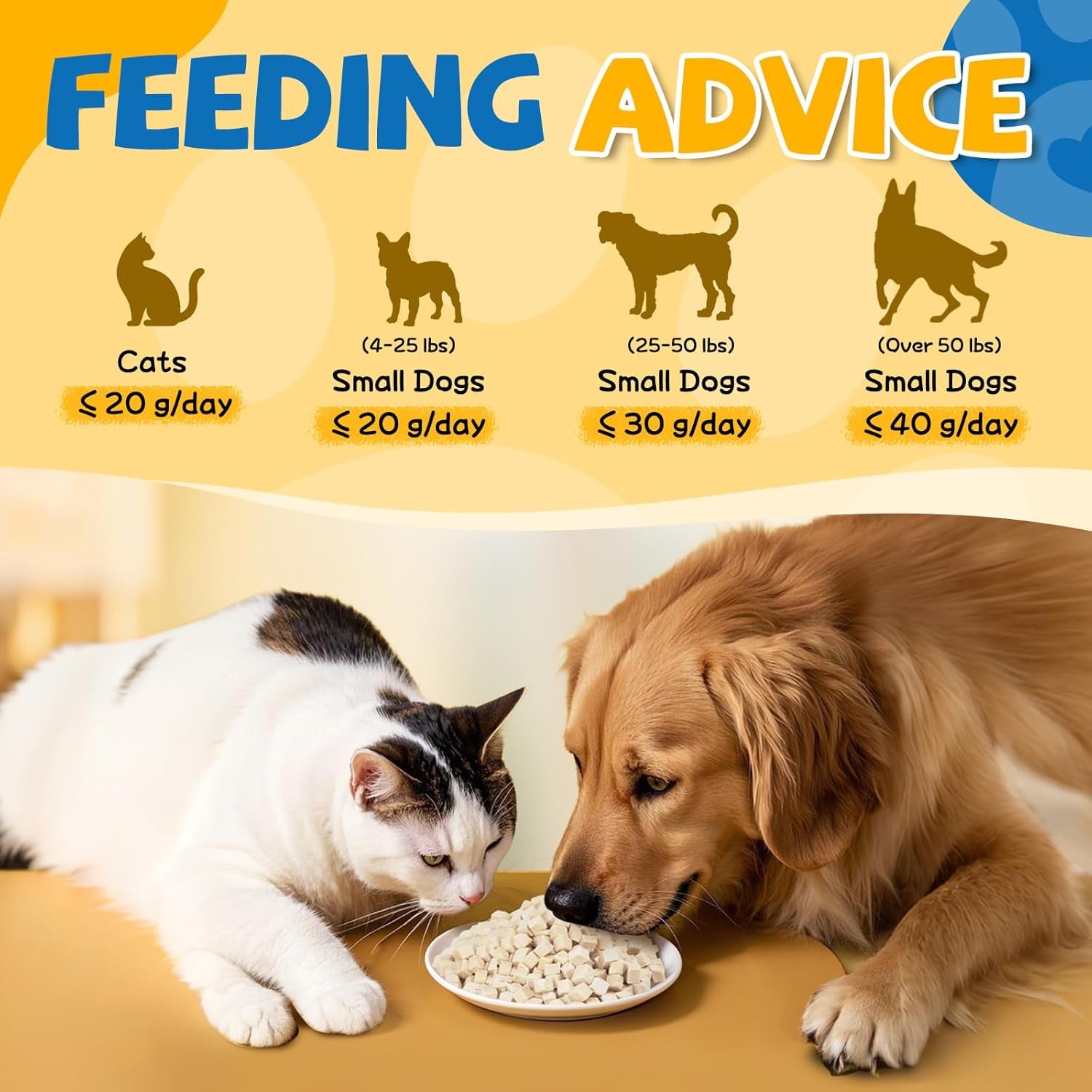 Freeze Dried Chicken Treats for Dogs & Cats, Single Ingredient Natural and Healthy Training Treats & Food Topper, High Protein Dog Snacks,10.58 Oz